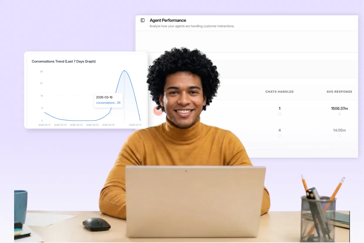 Decisions backed by real data